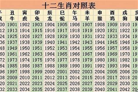 1973 生肖|1973年属相是什么 1973年出生是什么生肖的